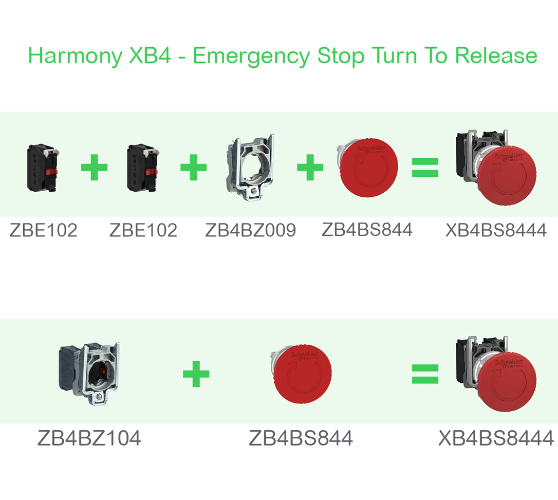 XB4 Emergency Stop